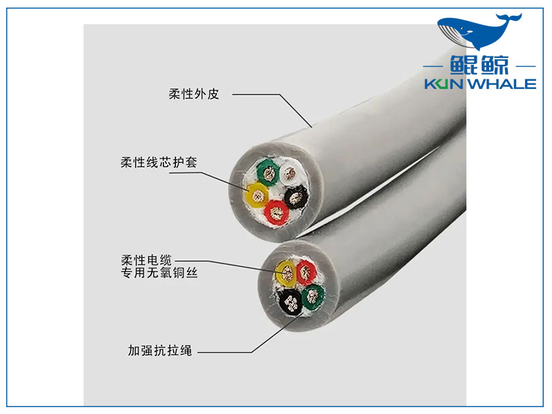 鄭州電纜廠(chǎng)淺談TRVV電線(xiàn)電纜的用途與特性！